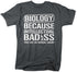 products/biology-badass-t-shirt-dh_zpspws4caj6.jpeg