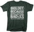 products/biology-badass-t-shirt-fg_zpswteoy4ps.jpeg