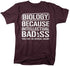 products/biology-badass-t-shirt-mar_zps9d4vwwsw.jpeg