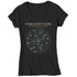 products/constellation-map-t-shirt-w-bkv_10.jpg