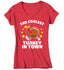 products/coolest-turkey-in-town-t-shirt-w-vrdv.jpg