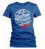 products/dont-be-jealous-50th-birthday-t-shirt-w-rbv.jpg