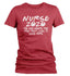 products/nurse-2020-mask-t-shirt-w-rdv.jpg