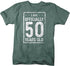 products/officially-50-years-old-shirt-fgv.jpg