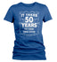 products/takes-50-years-look-this-good-birthday-shirt-w-rbv.jpg