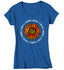 products/thankful-grateful-blessed-sunflower-t-shirt-w-vrbv.jpg