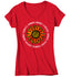 products/thankful-grateful-blessed-sunflower-t-shirt-w-vrd.jpg