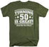 products/turning-50-is-great-funny-birthday-shirt-mgv.jpg