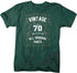 products/vintage-limited-edition-70-years-shirt-fg.jpg