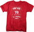 products/vintage-limited-edition-70-years-shirt-rd.jpg
